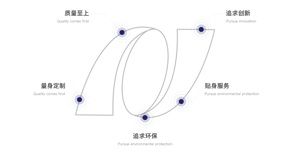 完美体育网页版在线登录
